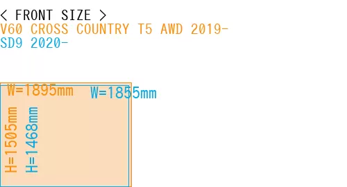 #V60 CROSS COUNTRY T5 AWD 2019- + SD9 2020-